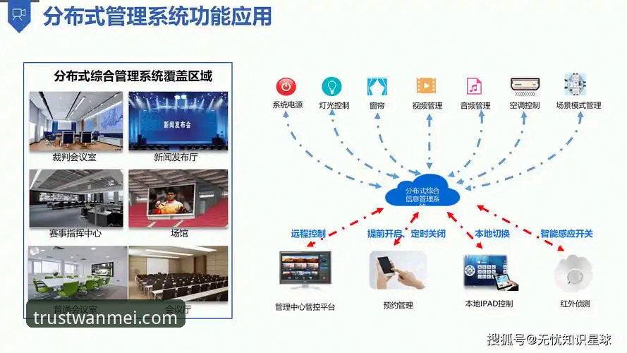 完美体育安全吗功能详解 完美体育平台安全机制深度分析:从数据加密到用户体验的全面解析
